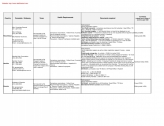 Crossborder info, page4