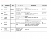 Crossborder info, page2
