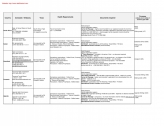 Crossborder info, page5