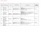 Crossborder info, page3