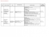 Crossborder info, page6