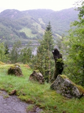 Udsigt